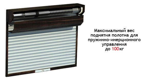 Пружинно-инерционное управление рольставнями