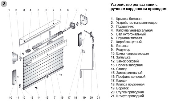 Устройство рольставен